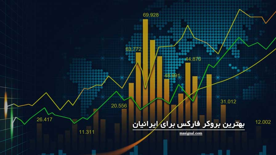 بهترین بروکر فارکس برای ایرانیان